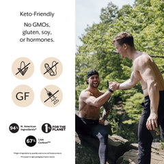 Nutrition facts label on Promix Nutrition Whey Isolate showing serving and BCAAs.