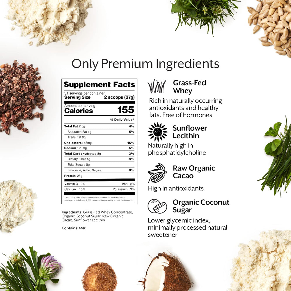 Promix Nutrition whey protein powder baking setup for protein-rich treats and recipes