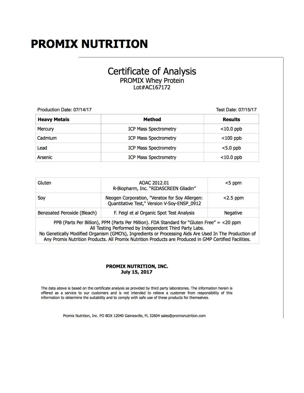 Promix Nutrition whey protein powder packaging closeup showing gluten-free and keto-friendly claims