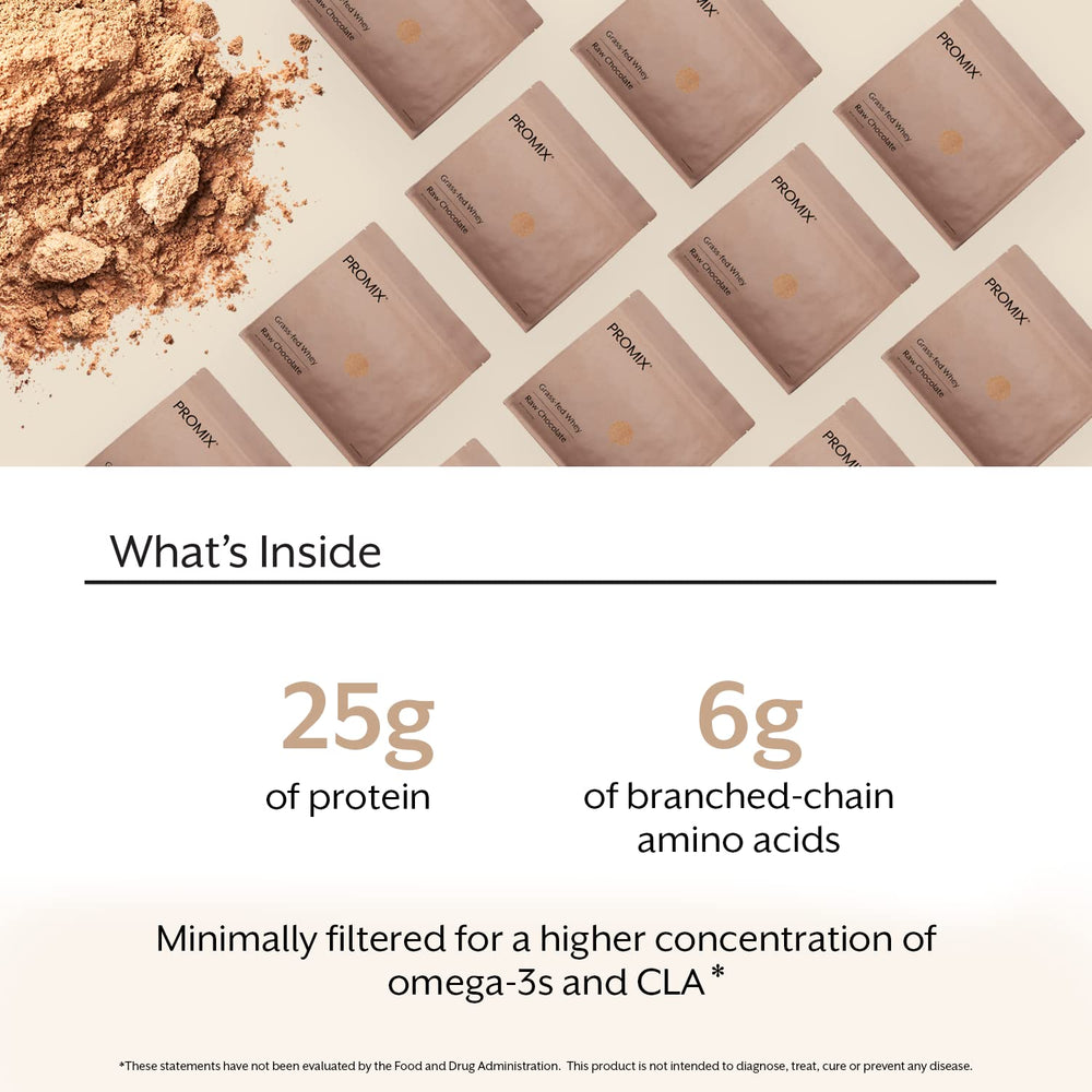 Promix Nutrition whey protein powder shake in glass highlights versatile post-workout uses
