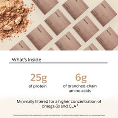 Promix Nutrition whey protein powder shake in glass highlights versatile post-workout uses