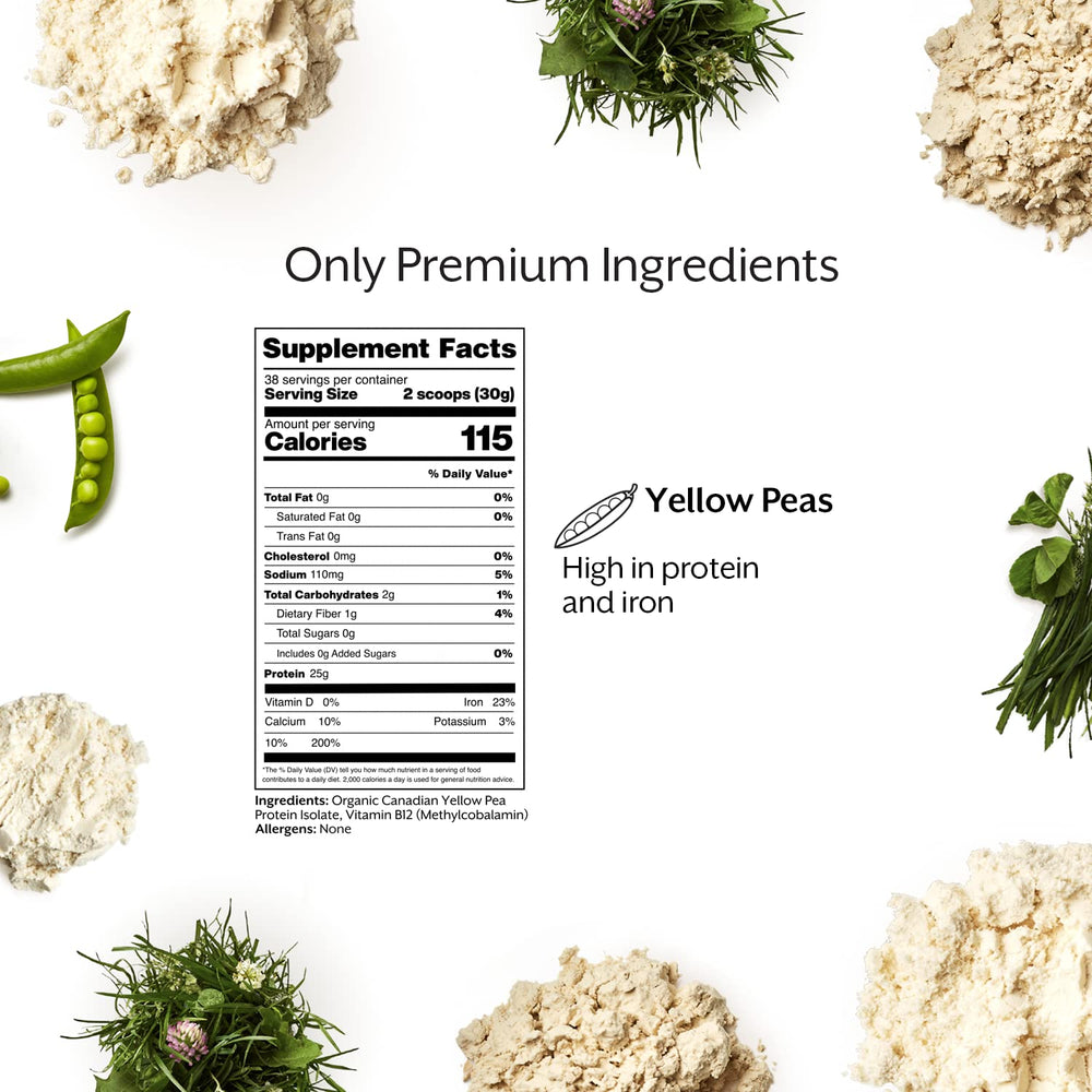 Label close-up showing Vitamin B12 content on ProMix Nutrition protein powder.