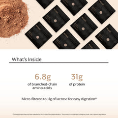 ProMix Nutrition Whey Isolate Chocolate shake glass with creamy texture, ready to drink.
