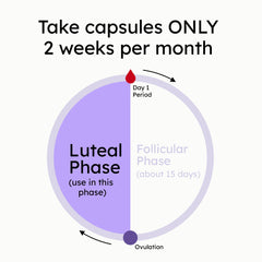 Capsules on a tray ready for daily convenience with vegan formula.