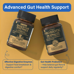 Proriginal Digestive Enzymes travel pack image implying on-the-go digestive care.