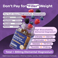 Proriginal Magnesium Gummies label close-up highlights vegan, sugar-free nutrition
