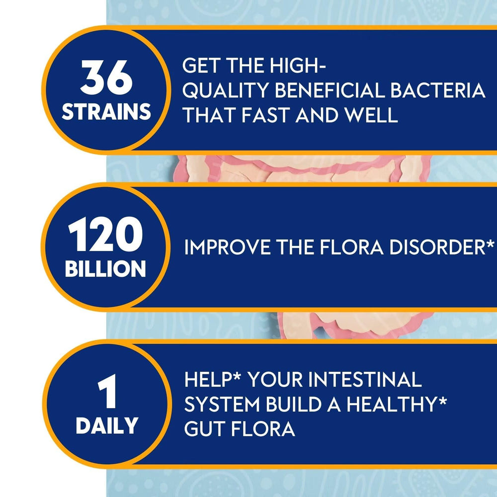 Proriginal probiotics 36-strains label highlights diverse strains for gut balance.