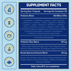 Proriginal probiotics capsules inside demonstrate digestive support for on-the-go use.