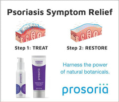 Prosoria daily-use packaging emphasizes portability and neat storage.