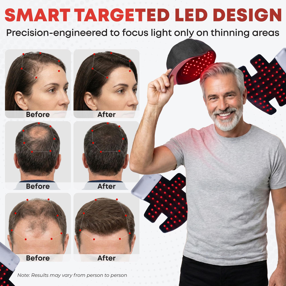 Prospek portable therapy hat in travel bag shows rechargeable convenience.