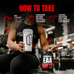 Electrolyte blend in PROSUPPS HydroBCAA for hydration support