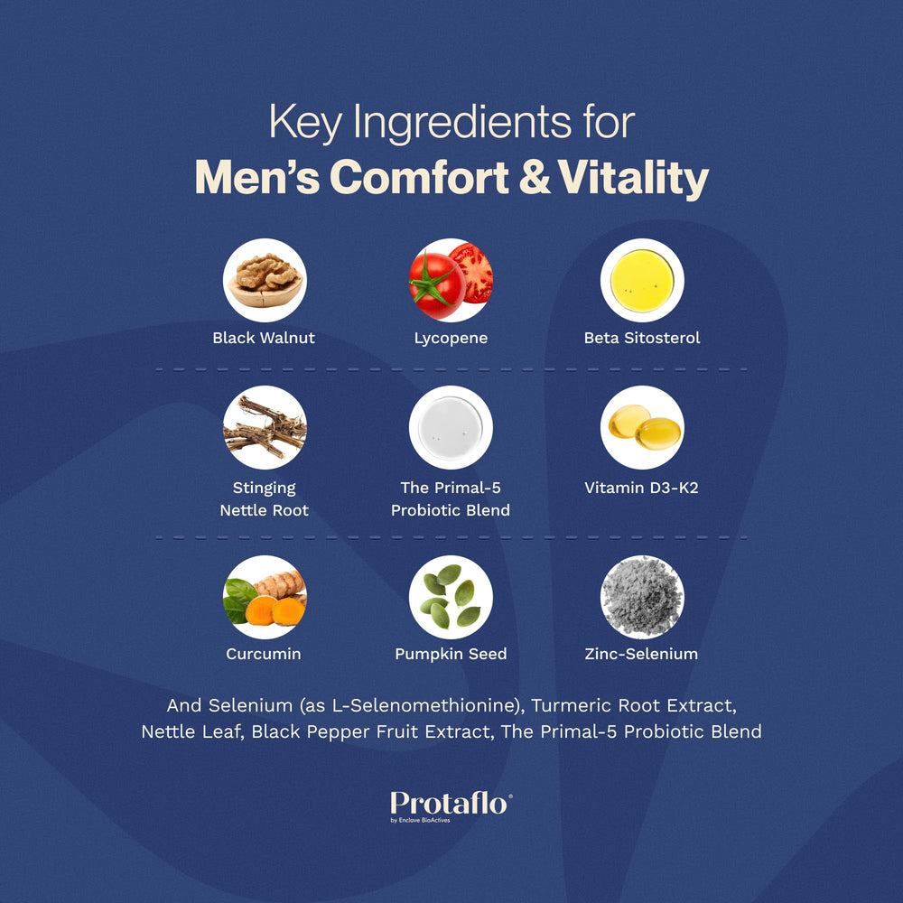 Protaflo 5-strain probiotic blend suggests microbiome support