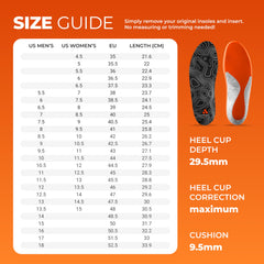 Protalus M-100 Lite durable materials keep their shape and support for up to a year.