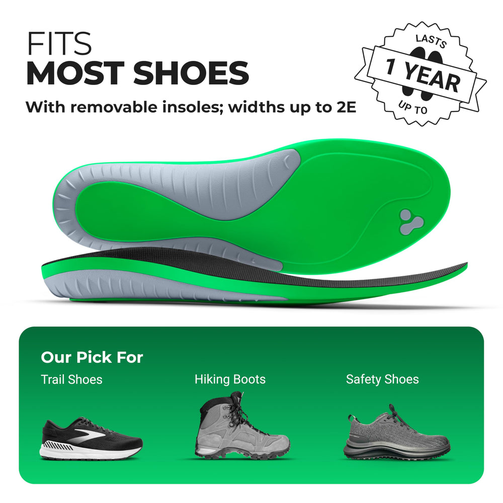 Protalus T-100 Elite Insoles demonstrating universal adaptive design for various shoes