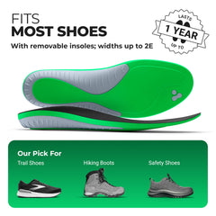Protalus T-100 Elite Insoles demonstrating universal adaptive design for various shoes
