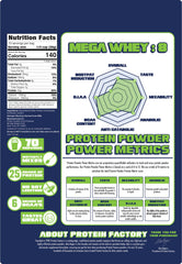 Protein Factory Mega Whey Plain scoop demonstrates easy measure for quick fueling.