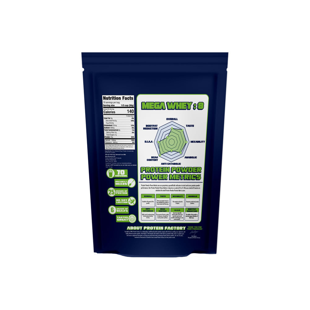 Protein Factory Mega Whey Plain shake image showing easy mixing and smooth texture.
