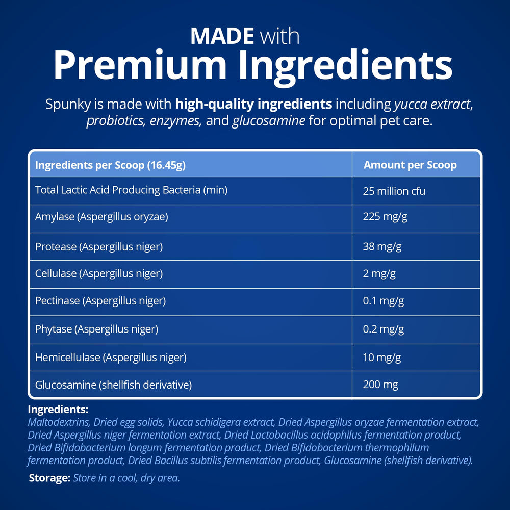 ProThrive Spunky Digestive Supplement label close-up, highlights enzymes and probiotics.