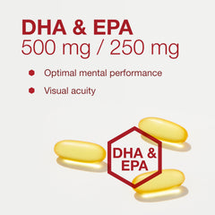 Enteric coating on DHA-500 softgels minimizes odor and improves daily use