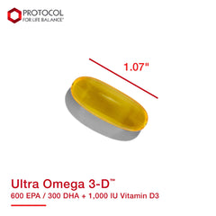 PROTOCOL FOR LIFE BALANCE Ultra Omega 3-D packaging box communicates quality and GMP assurance.