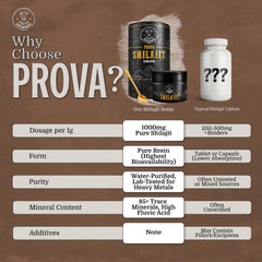 PROVA Shilajit resin in a jar with mountains backdrop, sustainably harvested.