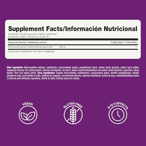 Prunelax Ciruelax senna leaf extract 250mg close-up highlights active ingredient
