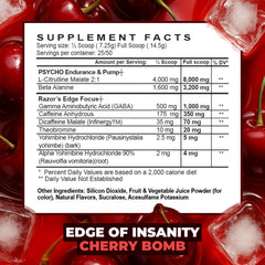 Psycho Pharma Edge of Insanity label closeup highlighting strong stimulant ingredients