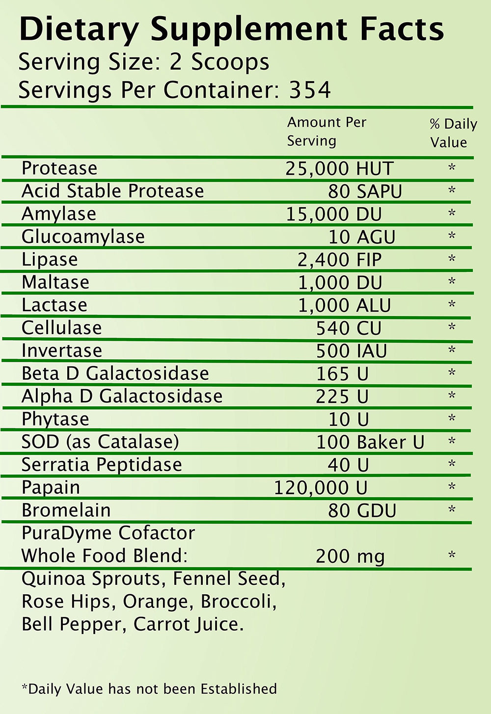 Puradyme LIYFZYME powder label close-up highlighting sulfite-free papain and 16 enzymes
