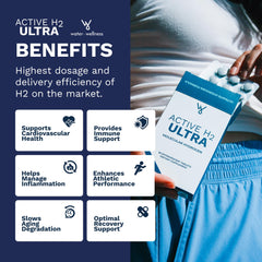 Purative Active H2 Ultra packaging on display emphasizing convenience.