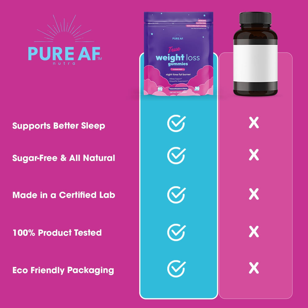 Pure AF Nutra Night Time Fat Burner Gummies in cozy sleep setup for night use
