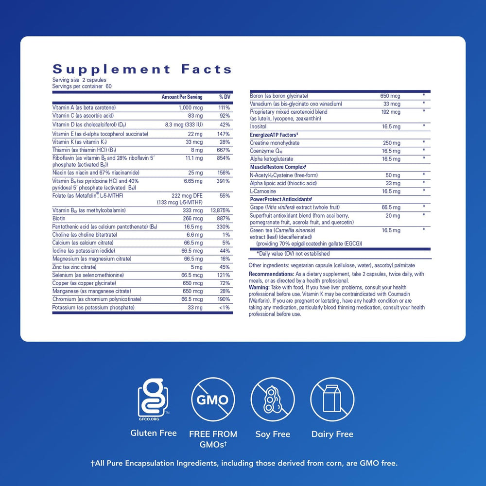Pure Encapsulations Athletic Nutrients bottle cap closeup highlighting premium formula.