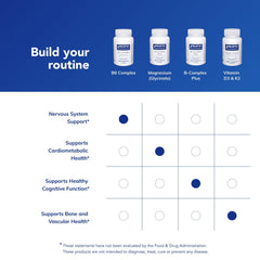 Pure Encapsulations B6 Complex hand taking capsule at meal.