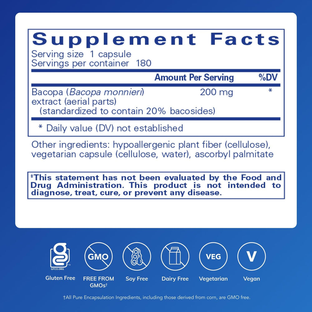Pure Encapsulations Bacopa Monnieri capsules ready to support memory and concentration