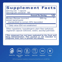 Pure Encapsulations Bacopa Monnieri capsules ready to support memory and concentration