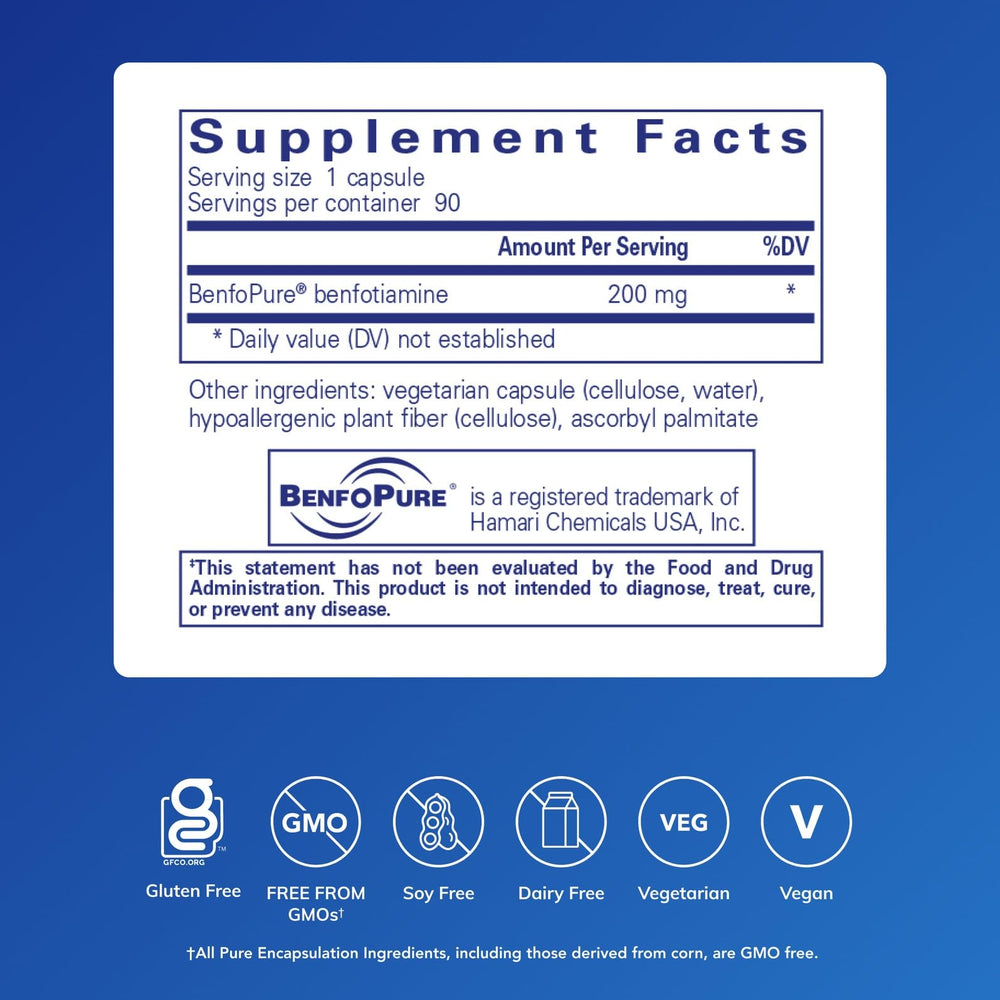 BenfoMax 90s capsules close up highlighting 200 mg benfotiamine per capsule