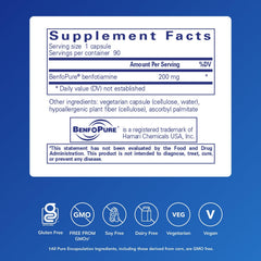 BenfoMax 90s capsules close up highlighting 200 mg benfotiamine per capsule