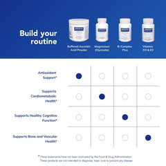 Pure Encapsulations bottle packaging closeup emphasizing premium sourcing and quality controls.