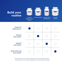 Bottle pour demonstrates easy, daily supplement routine.