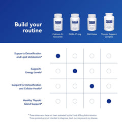 Pure Encapsulations Calcium-D-Glucarate closeup on capsule texture and potency