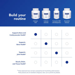Pure Encapsulations Calcium K/D bottle on desk for daily routine.