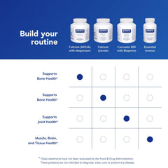 Nutrition facts panel for Pure Encapsulations Calcium MCHA with Magnesium.