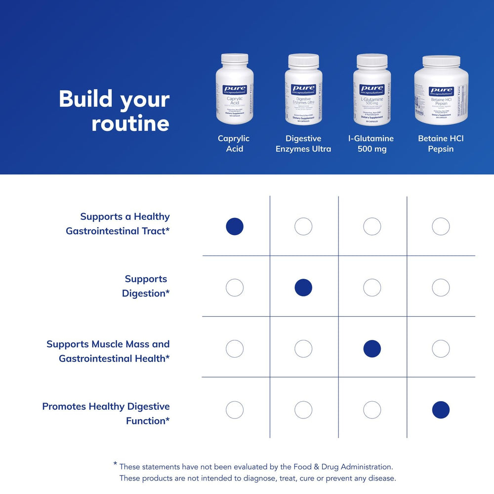 Pure Encapsulations Caprylic Acid bottle beside a glass for easy daily use