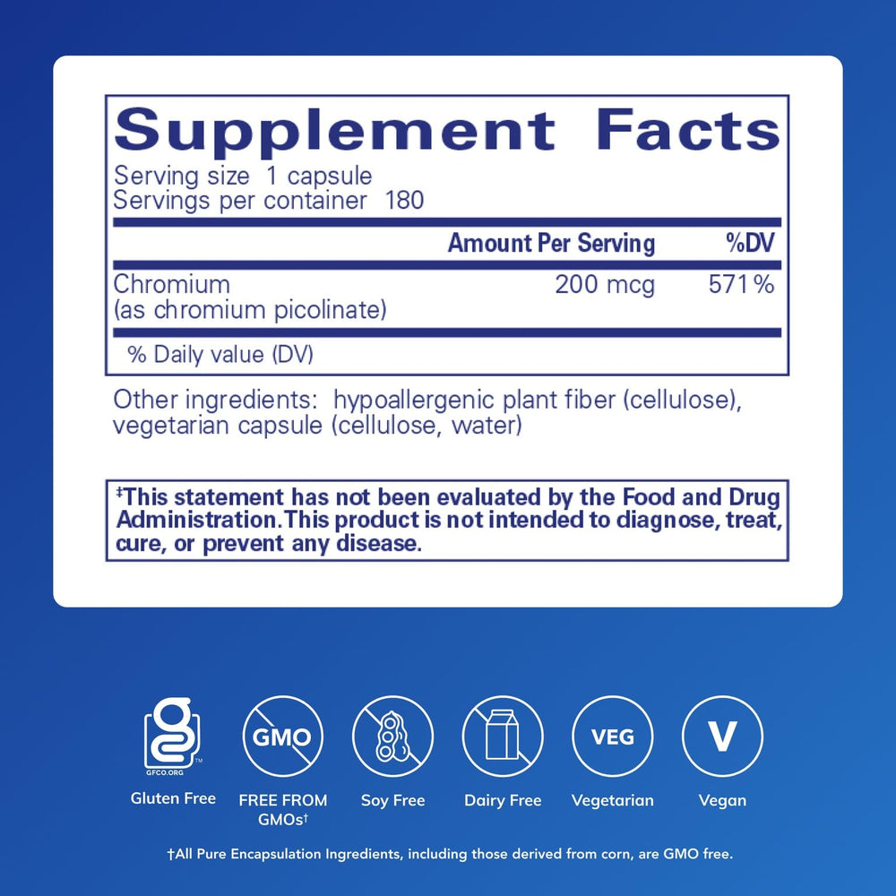 Pure Encapsulations Chromium Picolinate capsules close-up for daily routine