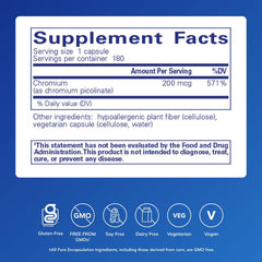 Pure Encapsulations Chromium Picolinate capsules close-up for daily routine