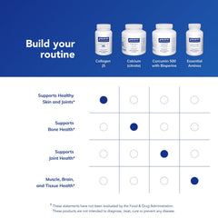 Pure Encapsulations Collagen JS daily dose—two capsules with meals for best results.