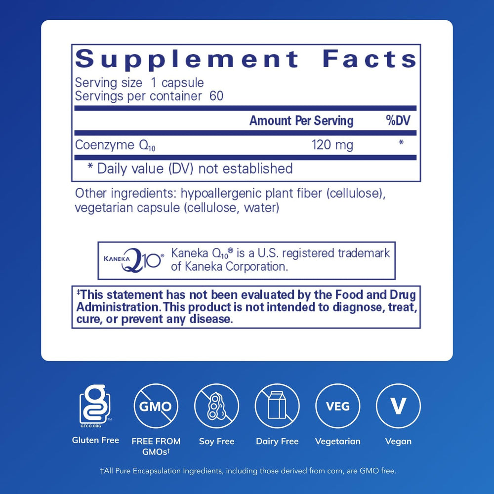 Pure Encapsulations CoQ10 capsules neatly arranged, highlighting daily energy support.