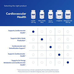 Supplement label with mg dosage, showing clear product details.