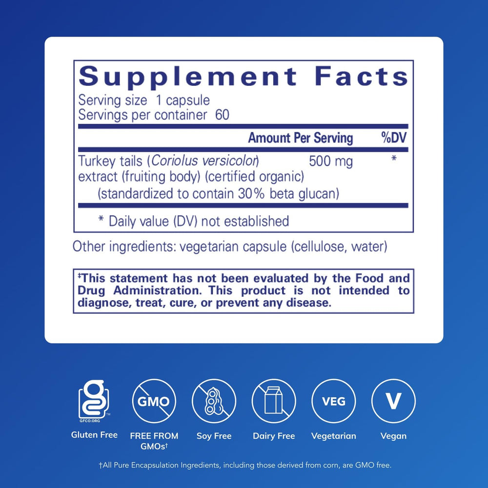 Pure Encapsulations Coriolus Extract capsules inside bottle for easy daily use