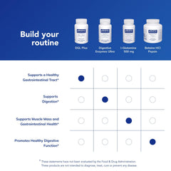 Non-GMO label emphasizes clean, allergen-friendly supplement standards.