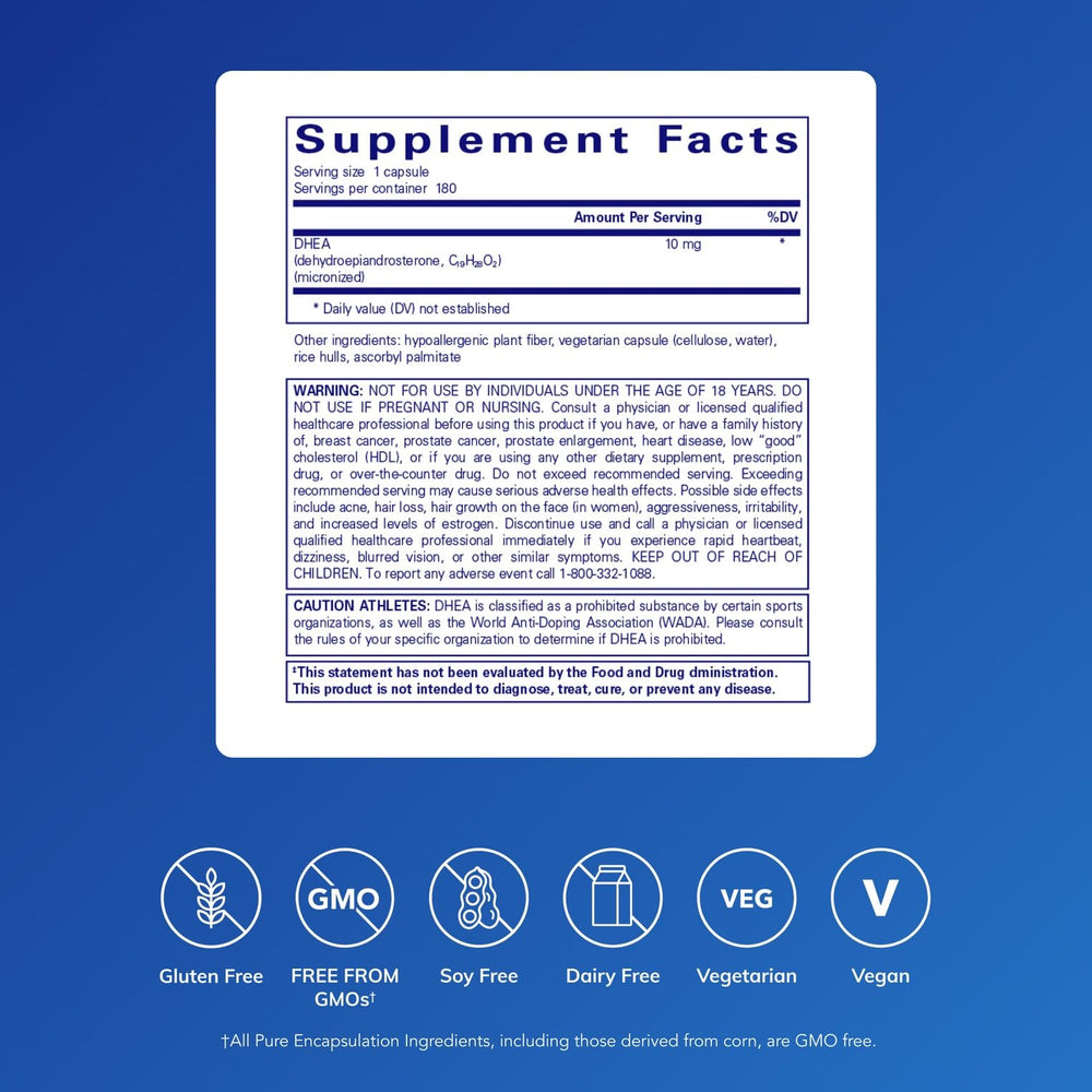 Pure Encapsulations DHEA capsules close-up suggesting hormonal balance support.